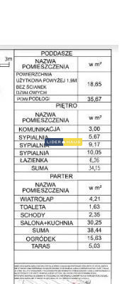 Dom Sprzedaż Warszawa Bielany 21
