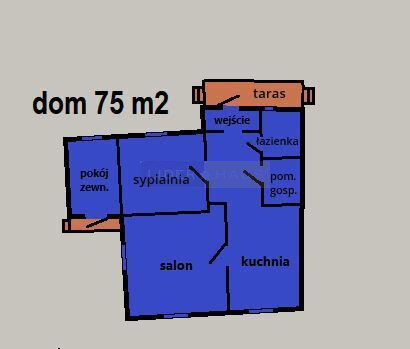 Dom Sprzedaż Łomianki