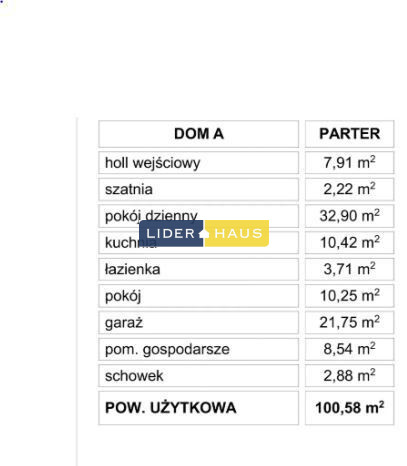 Dom Sprzedaż Łomianki 9