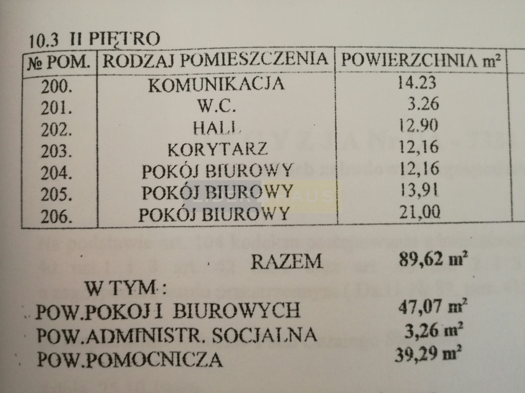 Lokal Sprzedaż Łomianki 18