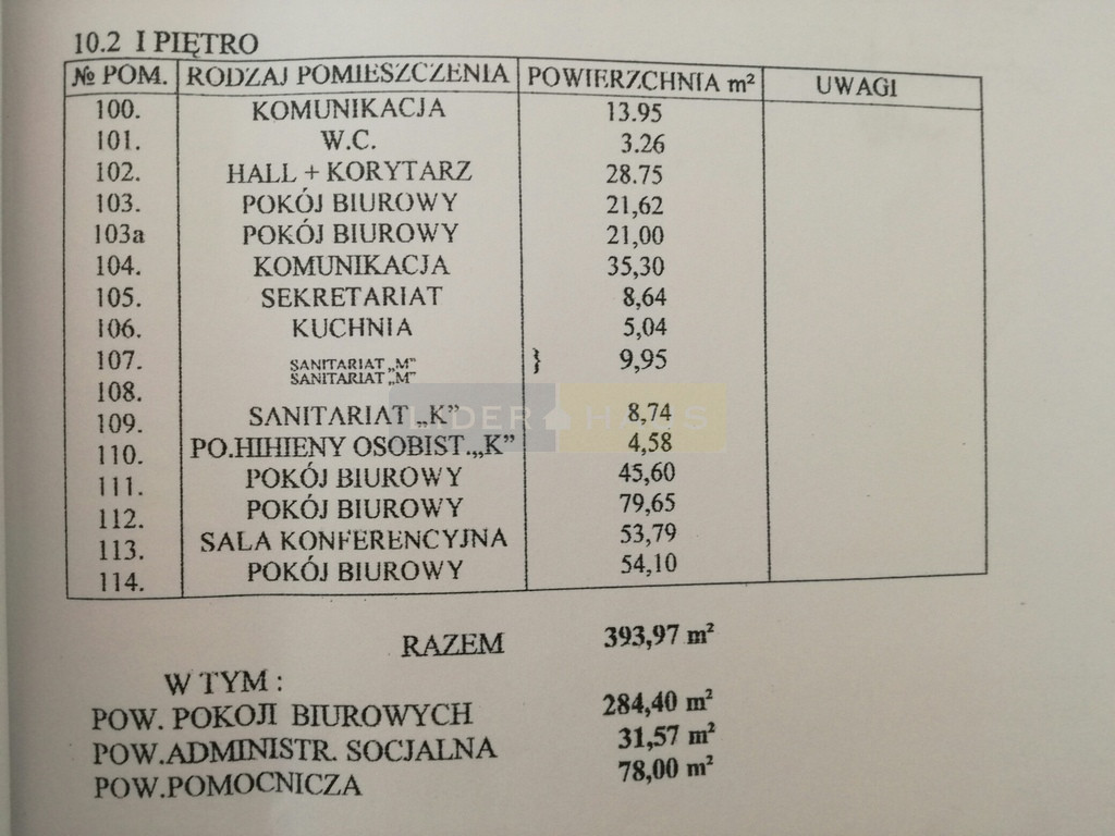 Lokal Sprzedaż Łomianki 16