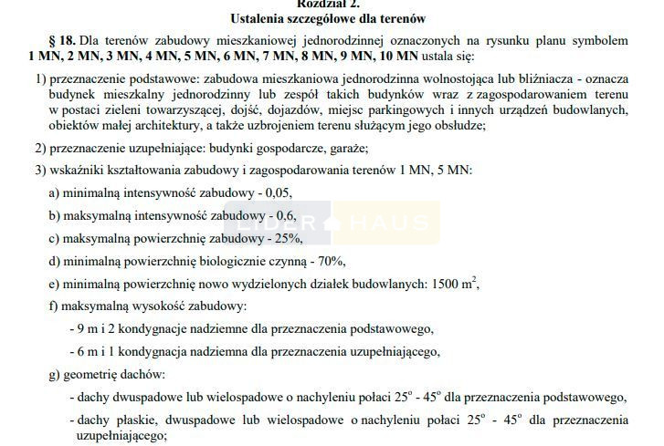Działka Sprzedaż Zakroczym