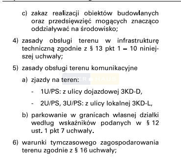 Działka Sprzedaż Piaseczno