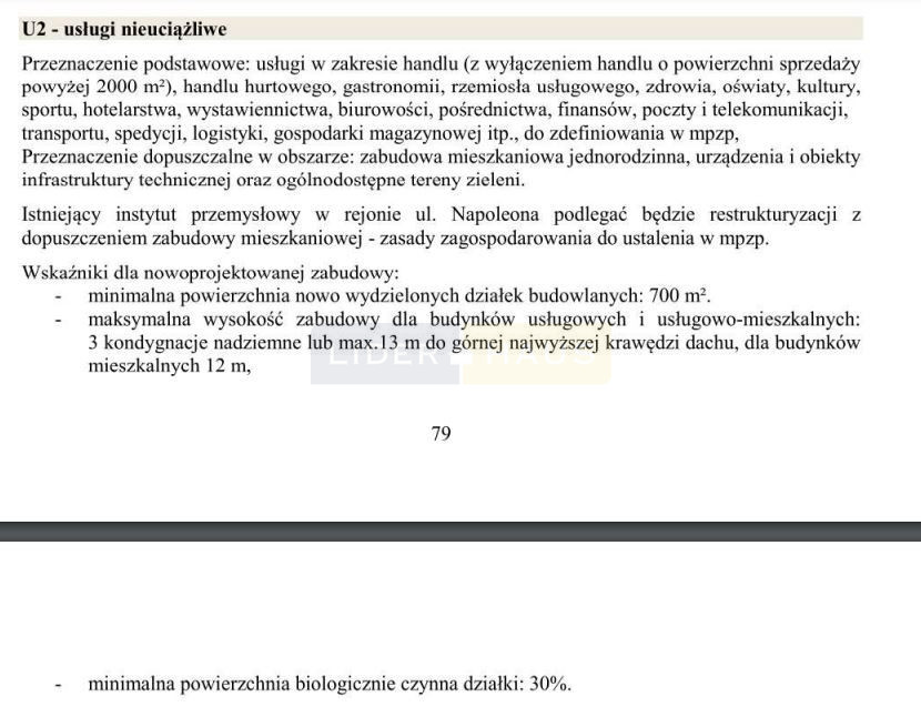 Działka Sprzedaż Kobyłka