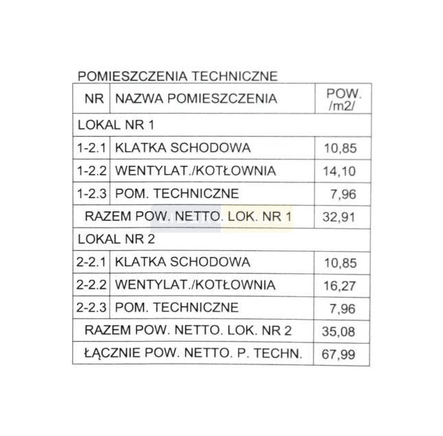 Dom Sprzedaż Łomianki 13