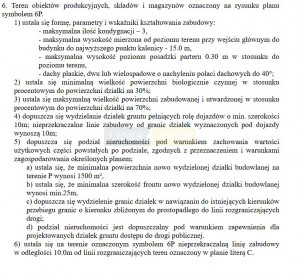 Działka Sprzedaż Paprotnia Sochaczewska