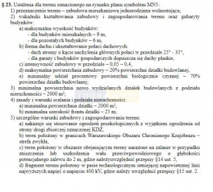 Działka Sprzedaż Łomianki Dolne