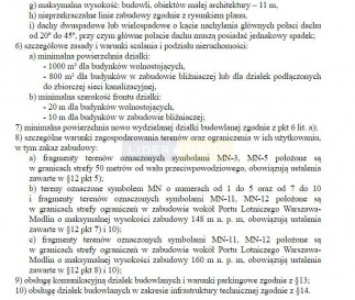 Działka Sprzedaż Sady