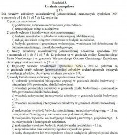Działka Sprzedaż Sady
