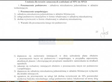 Działka Sprzedaż Kiełpin