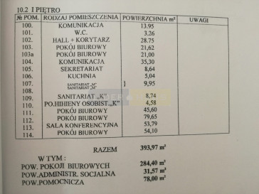 Magazyn Sprzedaż Łomianki