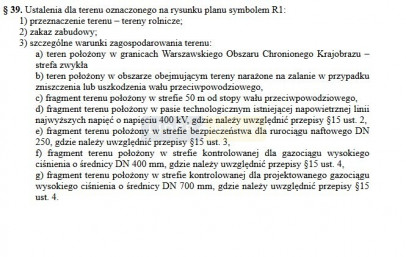 Działka Sprzedaż Łomianki Dolne