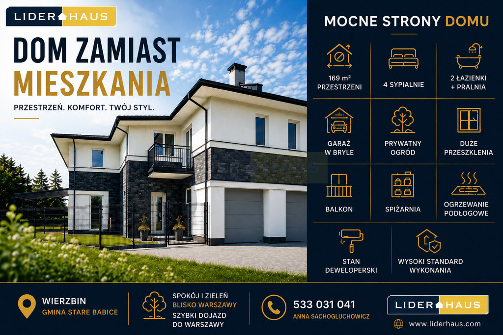 Dom Sprzedaż Wierzbin Warszawska