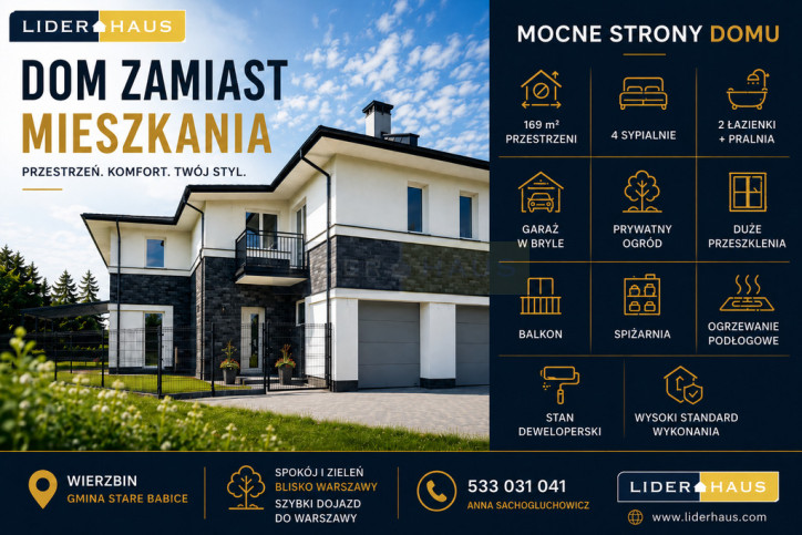 Dom Sprzedaż Wierzbin Warszawska 1