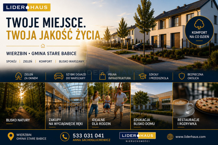 Dom Sprzedaż Wierzbin Warszawska 8