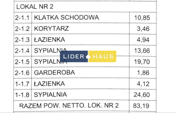 Dom Sprzedaż Łomianki 9