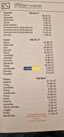 Dom Sprzedaż Sadowa