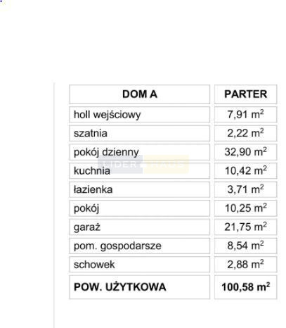 Dom Sprzedaż Łomianki 9