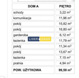 Dom Sprzedaż Łomianki