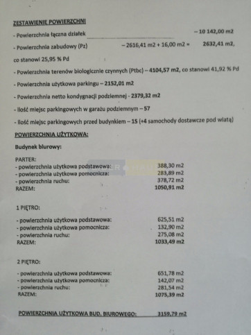 Działka Sprzedaż Łomianki 8