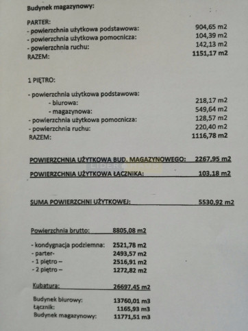Działka Sprzedaż Łomianki 9