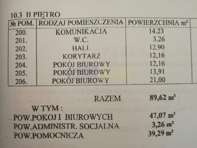 Lokal Sprzedaż Łomianki 18