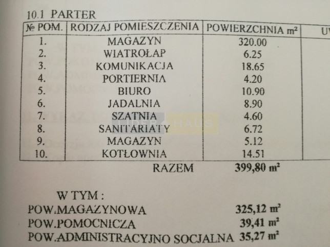 Lokal Sprzedaż Łomianki 14