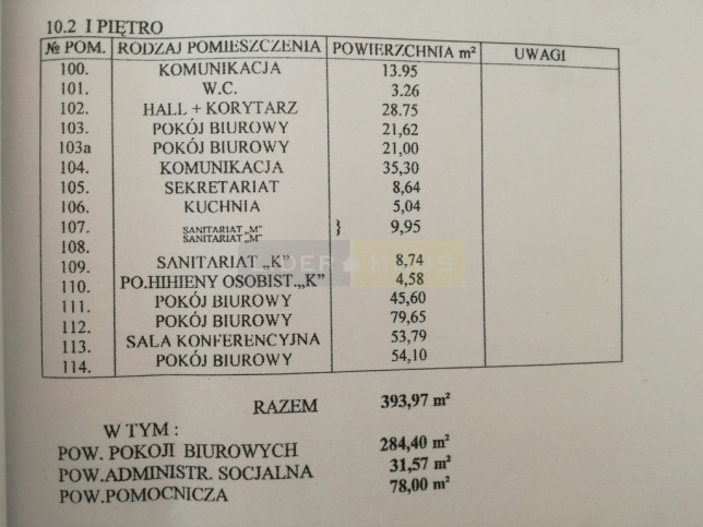 Lokal Sprzedaż Łomianki 16