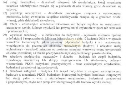 Działka Sprzedaż Dziekanów Polski