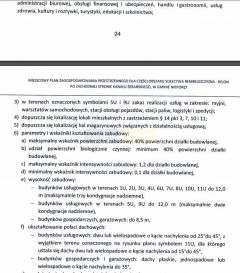 Działka Sprzedaż Nieporęt