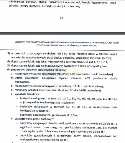 Działka Sprzedaż Nieporęt 3