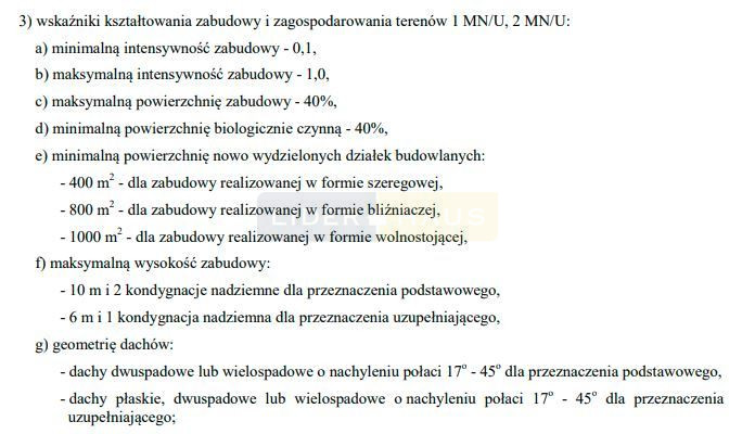 Działka Sprzedaż Zakroczym 2