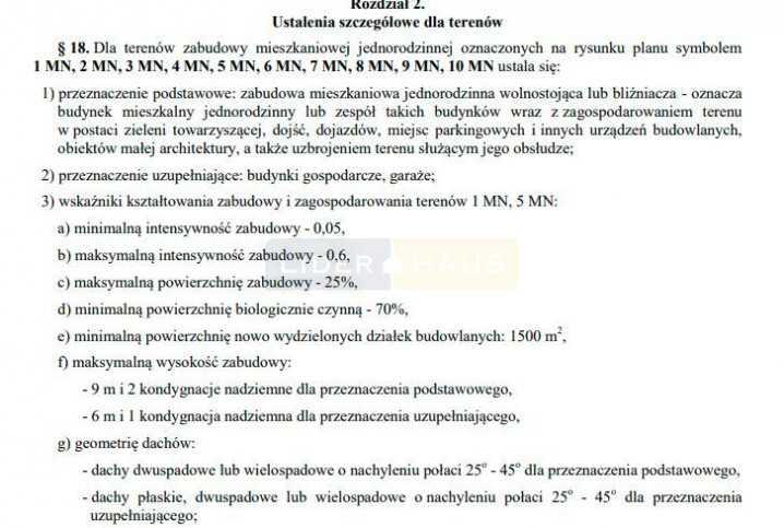 Działka Sprzedaż Zakroczym 4