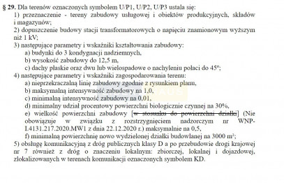 Działka Sprzedaż Czosnów