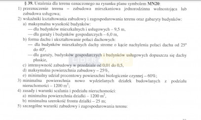 Działka Sprzedaż Dziekanów Nowy