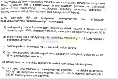 Działka Sprzedaż Nowy Dwór Mazowiecki