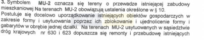 Działka Sprzedaż Nowy Dwór Mazowiecki