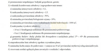 Działka Sprzedaż Zakroczym Gałachy