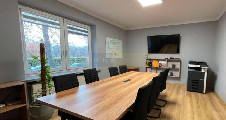 Lokal Wynajem Warszawa Włochy 4