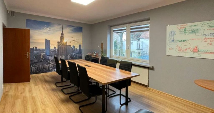 Lokal Wynajem Warszawa Włochy 1