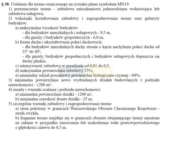Działka Sprzedaż Łomianki 5