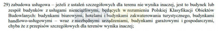 Działka Sprzedaż Łomianki 6