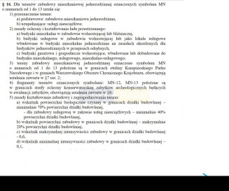 Działka Sprzedaż Cząstków Polski