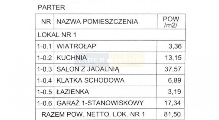 Dom Sprzedaż Łomianki 11