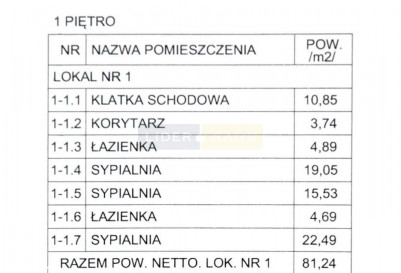 Dom Sprzedaż Łomianki