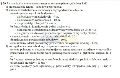 Działka Sprzedaż Łomianki Dolne