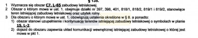 Działka Sprzedaż Serock